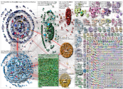 #CES2022 OR #CES OR @CES Twitter NodeXL SNA Map and Report for Wednesday, 12 January 2022 at 16:12 U