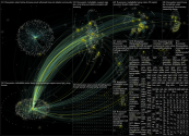 #VeryAsian Twitter NodeXL SNA Map and Report for Thursday, 13 January 2022 at 19:22 UTC