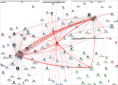 digimentors Twitter NodeXL SNA Map and Report for Monday, 24 January 2022 at 18:25 UTC