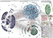 #MWC22 Twitter NodeXL SNA Map and Report for Tuesday, 01 February 2022 at 04:08 UTC