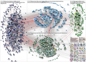 #100daysofcode Twitter NodeXL SNA Map and Report for Tuesday, 01 February 2022 at 07:05 UTC