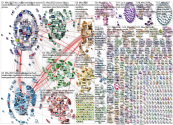 #fitur2022 Twitter NodeXL SNA Map and Report for Tuesday, 01 February 2022 at 15:16 UTC