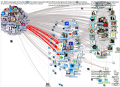 #technovationgirls Twitter NodeXL SNA Map and Report for Saturday, 05 February 2022 at 05:05 UTC