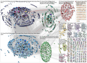 #MWC2022 OR #MWC22 Twitter NodeXL SNA Map and Report for Thursday, 10 February 2022 at 02:39 UTC