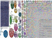 social media week Twitter NodeXL SNA Map and Report for Monday, 14 February 2022 at 04:57 UTC