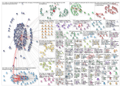 IONITY OR @IONITY_EU OR #IONITY Twitter NodeXL SNA Map and Report for Thursday, 17 February 2022 at 