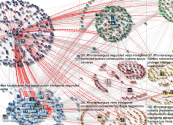 #FronteraSegura Twitter NodeXL SNA Map and Report for Monday, 21 February 2022 at 02:46 UTC