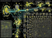 #SSU OR #HBCU Twitter NodeXL SNA Map and Report for Wednesday, 23 February 2022 at 17:46 UTC
