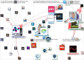 #DES2022 Twitter NodeXL SNA Map and Report for Friday, 25 February 2022 at 09:10 UTC