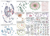 IONITY OR @IONITY_EU OR #IONITY Twitter NodeXL SNA Map and Report for Friday, 25 February 2022 at 10