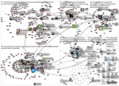 IPCC lang:fi Twitter NodeXL SNA Map and Report for Monday, 28 February 2022 at 13:58 UTC