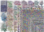 Ukraine Twitter NodeXL SNA Map and Report for Tuesday, 01 March 2022 at 02:58 UTC