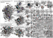 yle.fi Twitter NodeXL SNA Map and Report for Wednesday, 02 March 2022 at 15:55 UTC