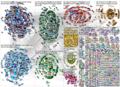 #mwc22 Twitter NodeXL SNA Map and Report for Thursday, 03 March 2022 at 08:09 UTC