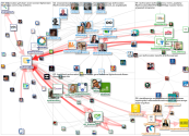 @technovation Twitter NodeXL SNA Map and Report for Sunday, 06 March 2022 at 17:19 UTC