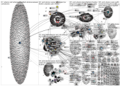 #osint ukraine Twitter NodeXL SNA Map and Report for Sunday, 06 March 2022 at 19:56 UTC