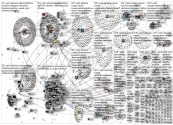 #osint ukraine Twitter NodeXL SNA Map and Report for Tuesday, 08 March 2022 at 19:30 UTC