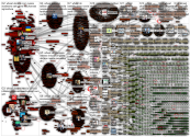 #wheat Twitter NodeXL SNA Map and Report for Wednesday, 09 March 2022 at 21:43 UTC