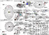 #huoltovarmuus Twitter NodeXL SNA Map and Report for Friday, 11 March 2022 at 14:32 UTC