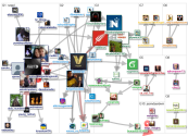 nzfirst Twitter NodeXL SNA Map and Report for Sunday, 13 March 2022 at 20:26 UTC