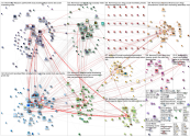 #SMMW22 OR #Smmw2022 Twitter NodeXL SNA Map and Report for Tuesday, 15 March 2022 at 09:48 UTC