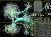 Bundestag Twitter NodeXL SNA Map and Report for Thursday, 17 March 2022 at 18:31 UTC