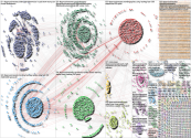 #GOPRussianAssets Twitter NodeXL SNA Map and Report for Friday, 18 March 2022 at 16:48 UTC