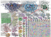 IstandwithPutin Twitter NodeXL SNA Map and Report for Sunday, 20 March 2022 at 05:21 UTC