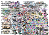 disinformation Twitter NodeXL SNA Map and Report for Monday, 21 March 2022 at 09:36 UTC