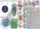 #fintech Twitter NodeXL SNA Map and Report for Monday, 21 March 2022 at 14:41 UTC