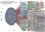 kyivindependent Twitter NodeXL SNA Map and Report for Tuesday, 22 March 2022 at 09:22 UTC