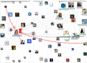 #seohashtag Twitter NodeXL SNA Map and Report for Saturday, 26 March 2022 at 15:04 UTC