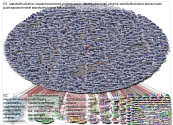 avalaina Twitter NodeXL SNA Map and Report for Saturday, 26 March 2022 at 19:39 UTC