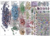 azov Twitter NodeXL SNA Map and Report for Monday, 28 March 2022 at 08:46 UTC
