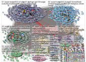 auspol Twitter NodeXL SNA Map and Report for Tuesday, 29 March 2022 at 23:18 UTC