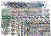 StandwithUkraine Twitter NodeXL SNA Map and Report for Thursday, 31 March 2022 at 08:37 UTC