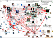 @eventosfera Twitter NodeXL SNA Map and Report for Tuesday, 05 April 2022 at 04:08 UTC