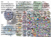 StandwithUkraine Twitter NodeXL SNA Map and Report for Tuesday, 05 April 2022 at 10:41 UTC