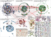 #PowerBI Twitter NodeXL SNA Map and Report for Wednesday, 06 April 2022 at 13:54 UTC