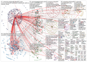 #NPHWChat Twitter NodeXL SNA Map and Report for Wednesday, 06 April 2022 at 22:32 UTC