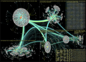 #MarioBarth Twitter NodeXL SNA Map and Report for Monday, 11 April 2022 at 18:51 UTC