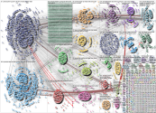 "3 periode" Twitter NodeXL SNA Map and Report for Tuesday, 12 April 2022 at 14:27 UTC