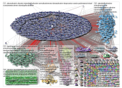 Kyivindependent Twitter NodeXL SNA Map and Report for Tuesday, 19 April 2022 at 05:18 UTC