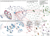 Education2030UN Twitter NodeXL SNA Map and Report for terça-feira, 19 abril 2022 at 11:04 UTC