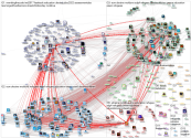 theirworld Twitter NodeXL SNA Map and Report for terça-feira, 19 abril 2022 at 13:19 UTC
