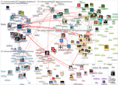 fundacaolemann Twitter NodeXL SNA Map and Report for terça-feira, 19 abril 2022 at 13:30 UTC