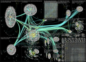 "Johnny Depp" OR "Amber Heard" Twitter NodeXL SNA Map and Report for Thursday, 21 April 2022 at 12:4