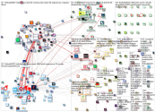 #REBUILD2022 Twitter NodeXL SNA Map and Report for Tuesday, 26 April 2022 at 02:46 UTC