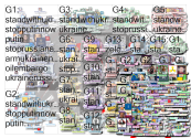 StandwithUkraine Twitter NodeXL SNA Map and Report for Monday, 02 May 2022 at 23:17 UTC