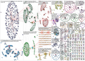 #bukele Twitter NodeXL SNA Map and Report for Monday, 09 May 2022 at 04:40 UTC